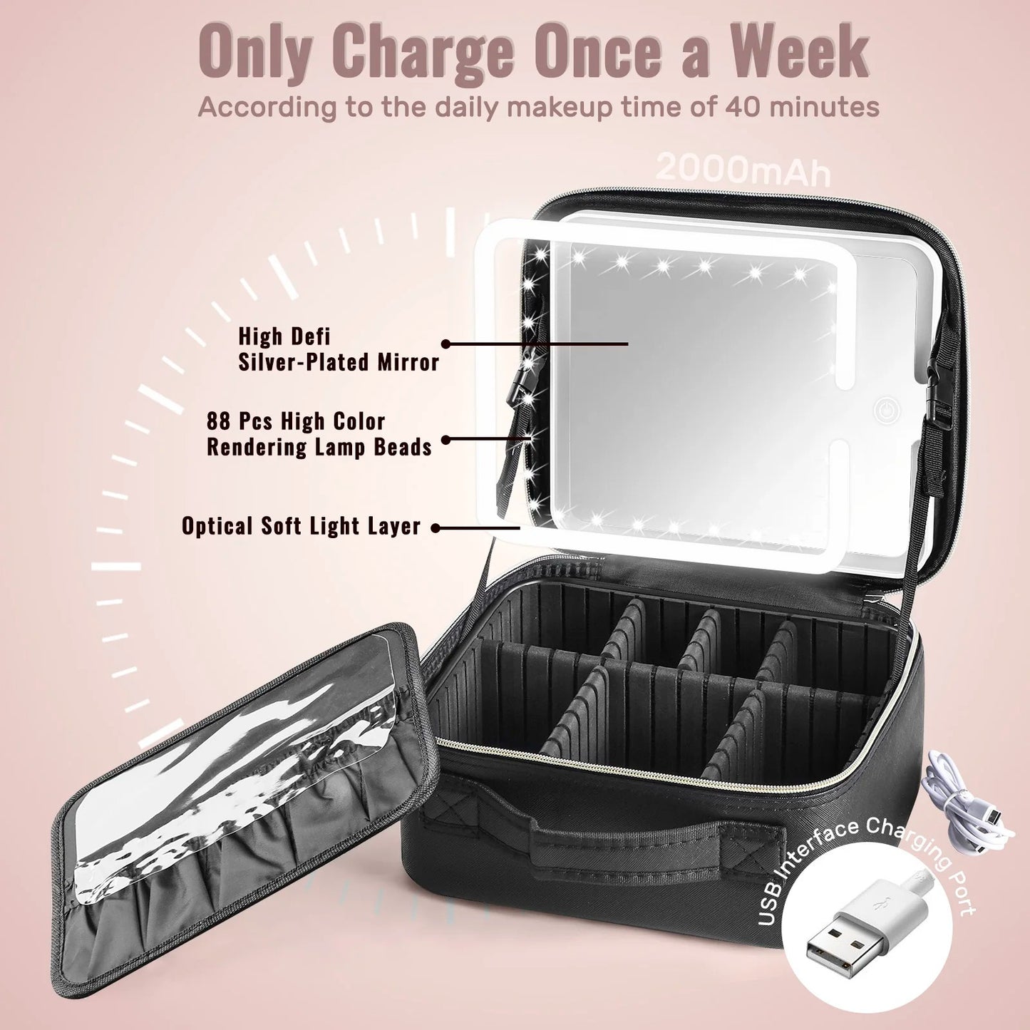 Travel Makeup Bag with Built-In LED Mirror – Portable, Rechargeable, and Stylish.